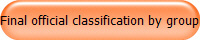 Final official classification by group