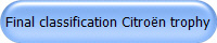 Final classification Citron trophy
