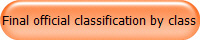 Final official classification by class