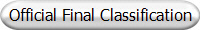 Official Final Classification