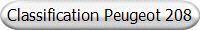 Classification Peugeot 208